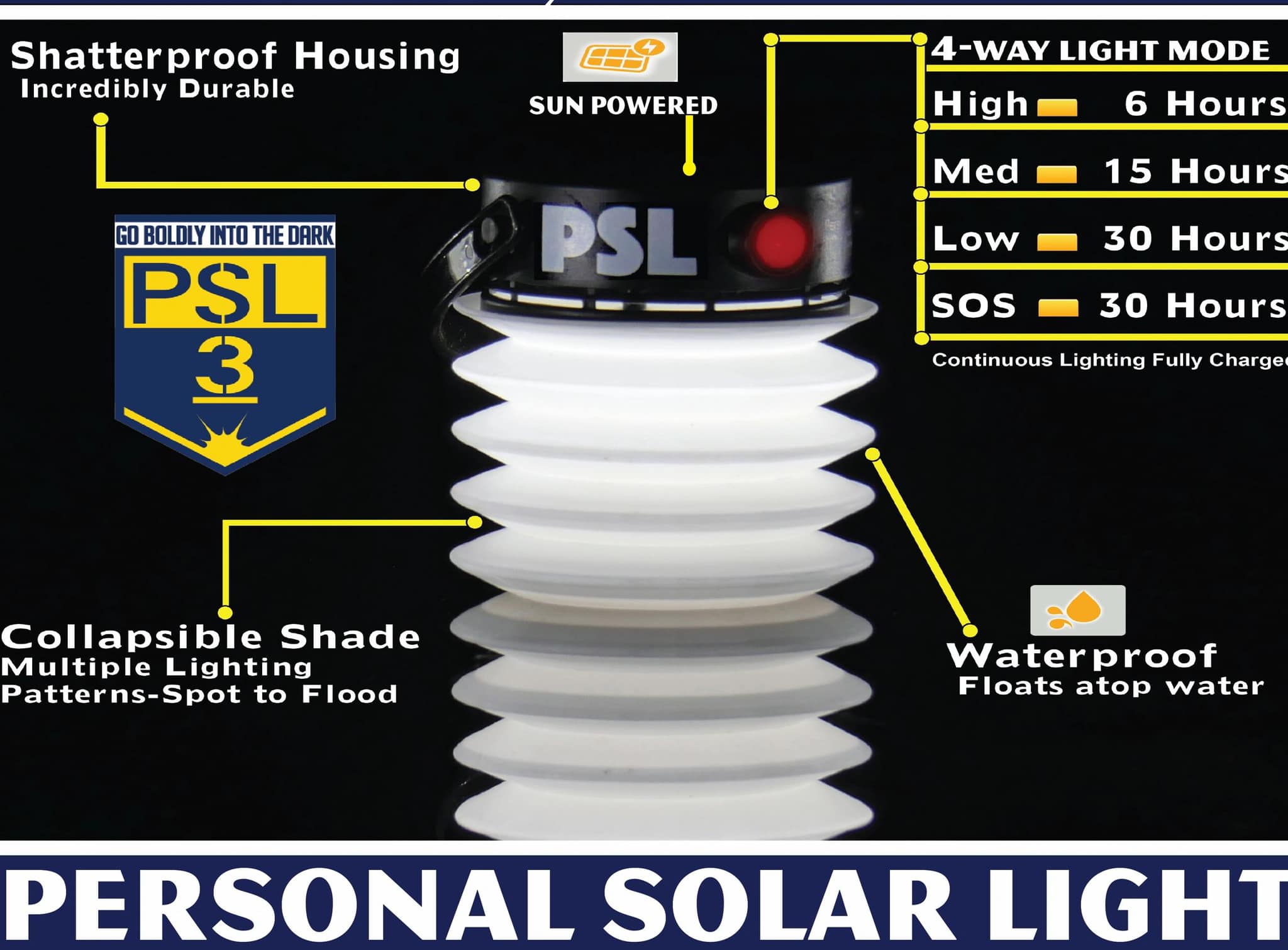 May 2, 2020: Discount Fishing Tackle – Personal Solar Light – Green Mountain Guns – Archery School of the Rockies